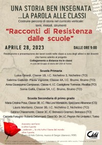 racconti-di-resistenza-dalle-scuole-cidi-torino-160.jpg